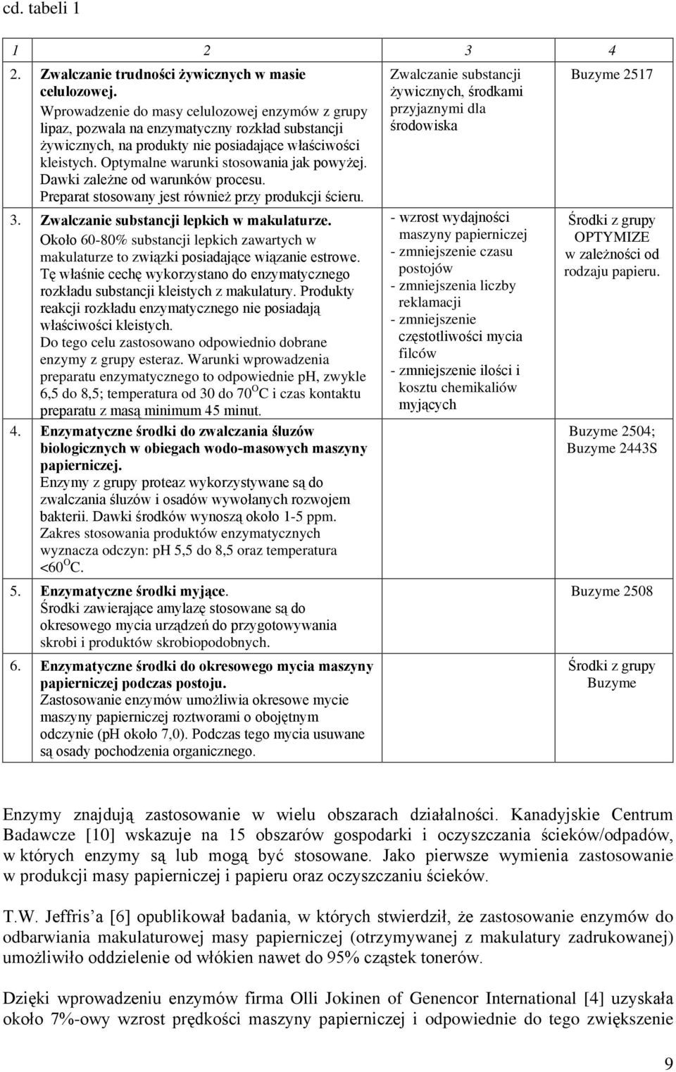 Optymalne warunki stosowania jak powyżej. Dawki zależne od warunków procesu. Preparat stosowany jest również przy produkcji ścieru. 3. Zwalczanie substancji lepkich w makulaturze.