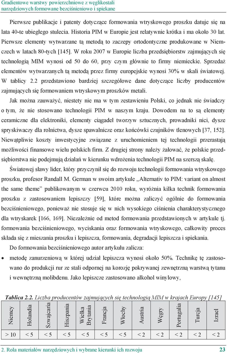 W roku 2007 w Europie liczba przedsi biorstw zajmuj cych si technologi MIM wynosi od 50 do 60, przy czym g ównie to firmy niemieckie.