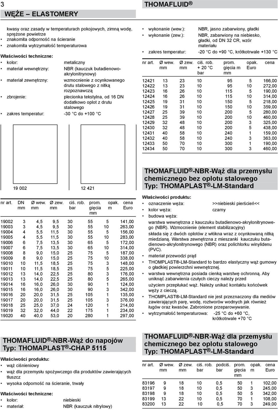 . dodatkowo oplot z drutu.. stalowego zakres temperatur: -30 C do +100 C wykonanie (wew.): NBR, jasno zabarwiony, gładki wykonanie (zew.): NBR, zabarwiony na niebiesko,.. gładki, od DN 32 CR, wzór.