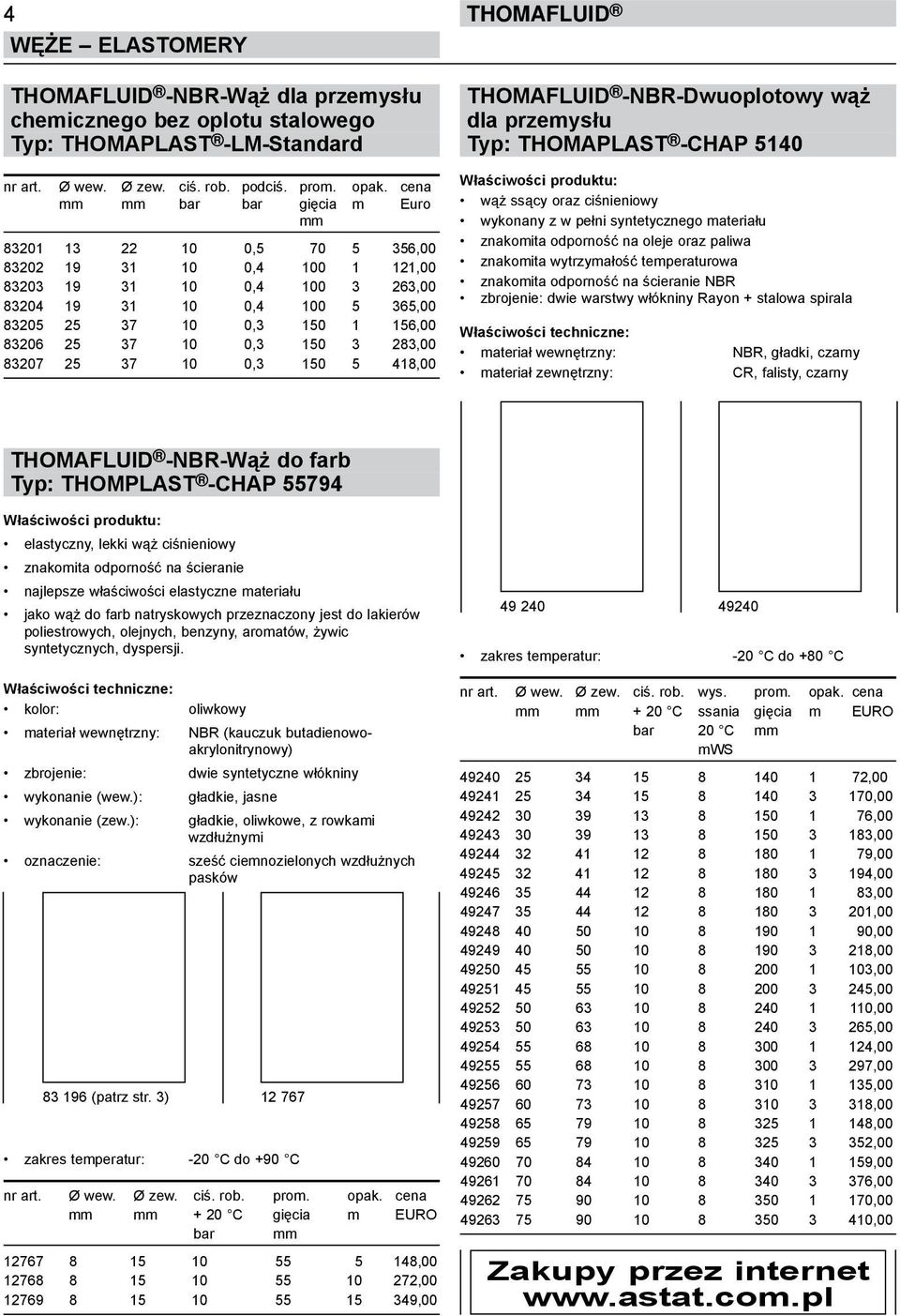 83207 25 37 10 0,3 150 5 418,00 Thomafluid THOMAFLUID -NBR-Dwuoplotowy wąż dla przemysłu Typ: THOMAPLAST -CHAP 5140 wąż ssący oraz ciśnieniowy wykonany z w pełni syntetycznego materiału znakomita