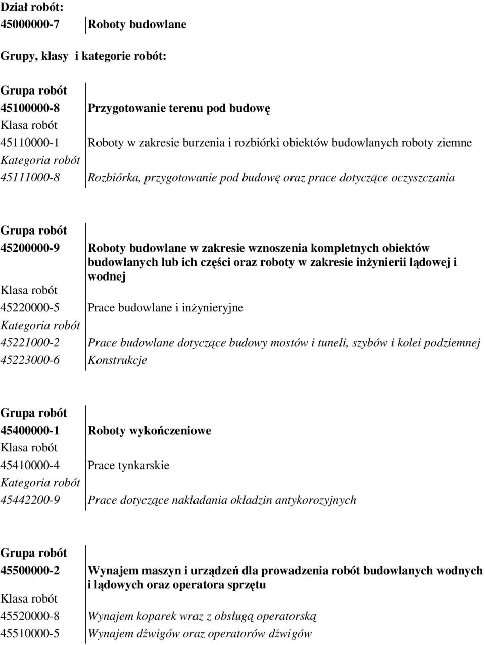 obiektów budowlanych lub ich części oraz roboty w zakresie inżynierii lądowej i wodnej Klasa robót 45220000-5 Prace budowlane i inżynieryjne Kategoria robót 45221000-2 Prace budowlane dotyczące