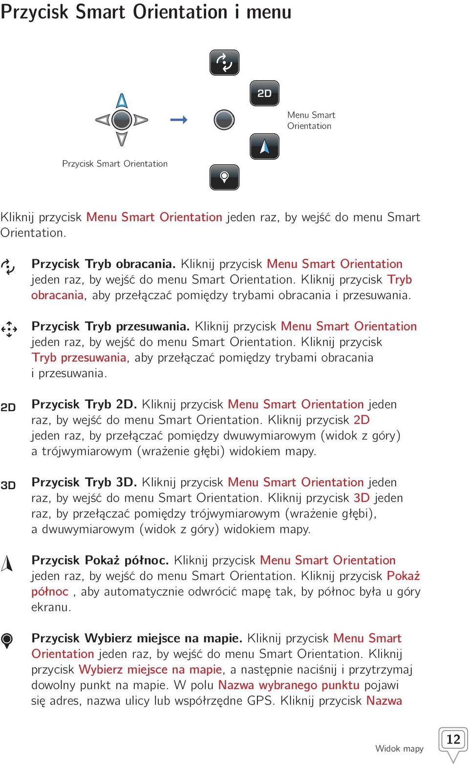 Przycisk Tryb przesuwania. Kliknij przycisk Menu Smart Orientation jeden raz, by wejść do menu Smart Orientation.