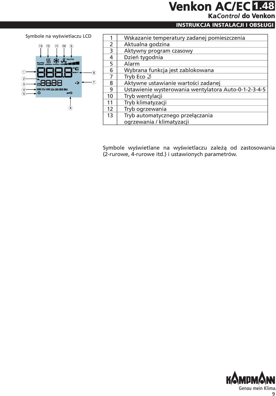 czasowy 4 Dzień tygodnia 5 Alarm 6 Wybrana funkcja jest zablokowana 7 Tryb Eco 8 Aktywne ustawianie wartości zadanej 9 Ustawienie