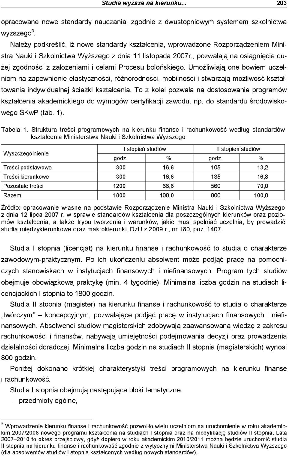 , pozwalają na osiągnięcie du- Ŝej zgodności z załoŝeniami i celami Procesu bolońskiego.