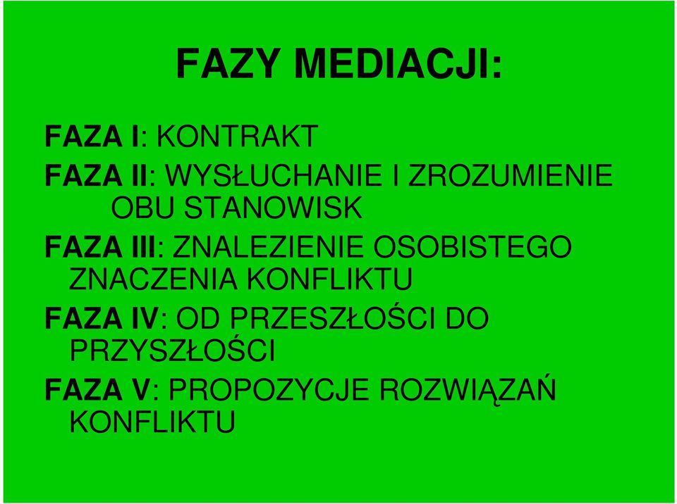 OSOBISTEGO ZNACZENIA KONFLIKTU FAZA IV: OD