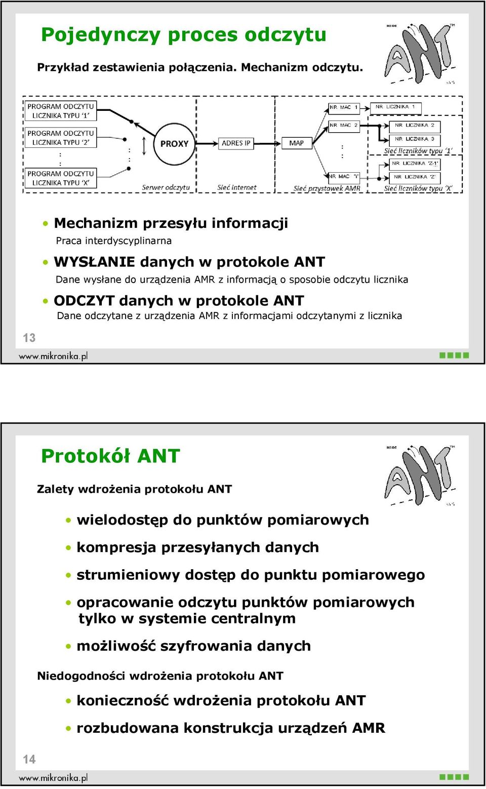 w protokole ANT Dane odczytane z urządzenia AMR z informacjami odczytanymi z licznika 14 Protokół ANT Zalety wdrożenia protokołu ANT wielodostęp do punktów pomiarowych