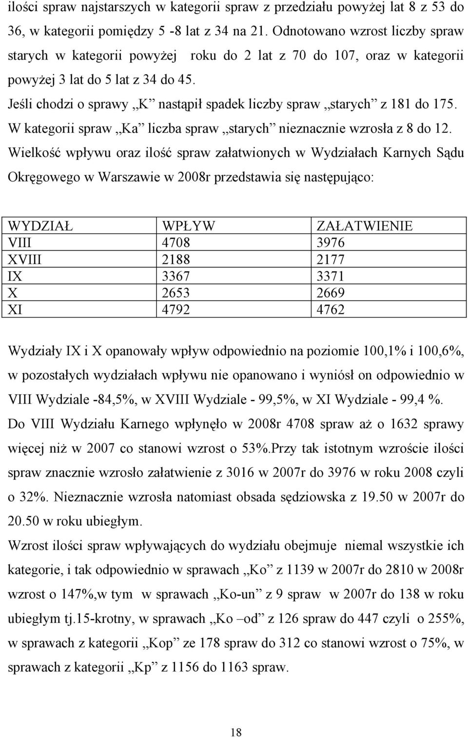 Jeśli chodzi o sprawy K nastąpił spadek liczby spraw starych z 181 do 175. W kategorii spraw Ka liczba spraw starych nieznacznie wzrosła z 8 do 12.