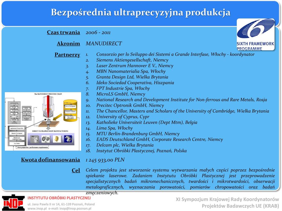 FPT Industrie Spa, Włochy 8. MicroLS GmbH, Niemcy 9. National Research and Development Institute for Non-ferrous and Rare Metals, Rosja 10. Precitec Optronik GmbH, Niemcy 11.