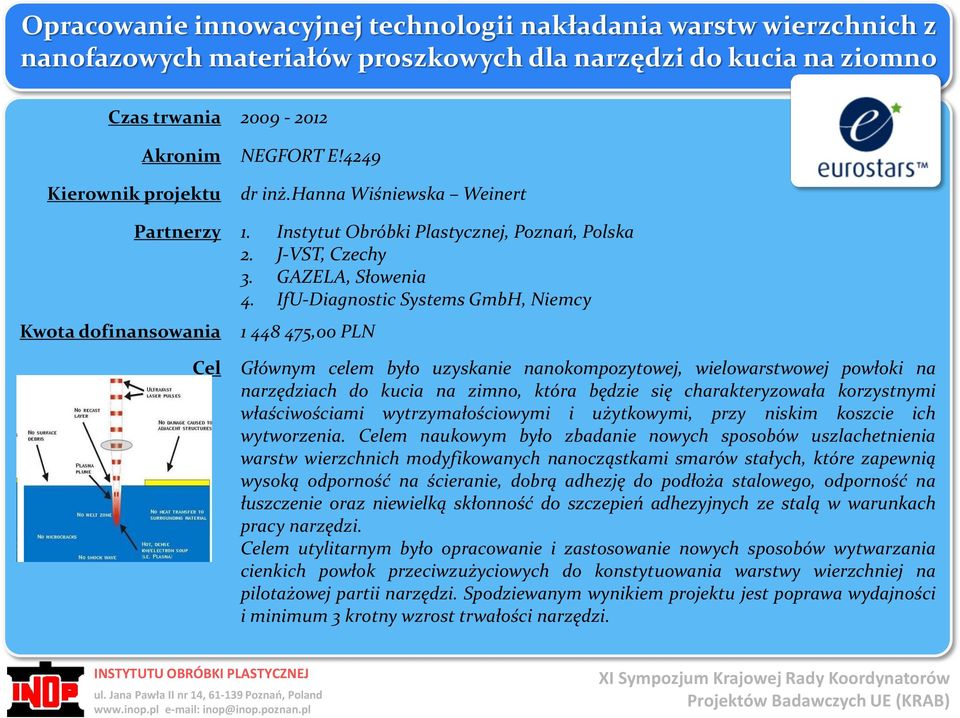Instytut Obróbki Plastycznej, Poznań, Polska 2. J-VST, Czechy 3. GAZELA, Słowenia 4.