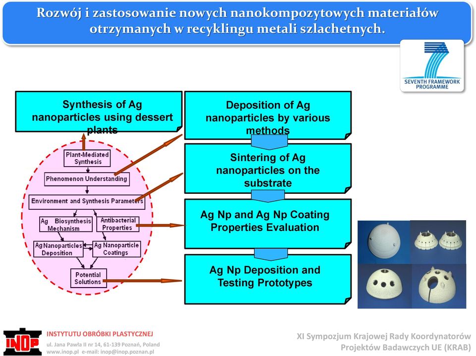 Synthesis of Ag nanoparticles using dessert plants Deposition of Ag nanoparticles by