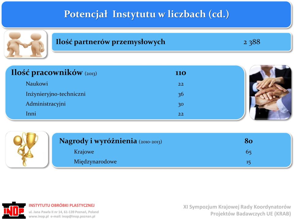 (2013) 110 Naukowi 22 Inżynieryjno-techniczni 36