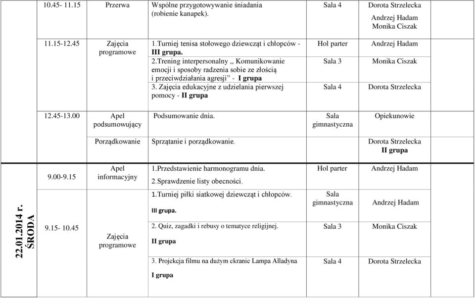 edukacyjne z udzielania pierwszej pomocy - 3 4 12.45-13.00 podsumowujący Podsumowanie dnia. Opiekunowie Porządkowanie Sprzątanie i porządkowanie. 9.00-9.15 1.