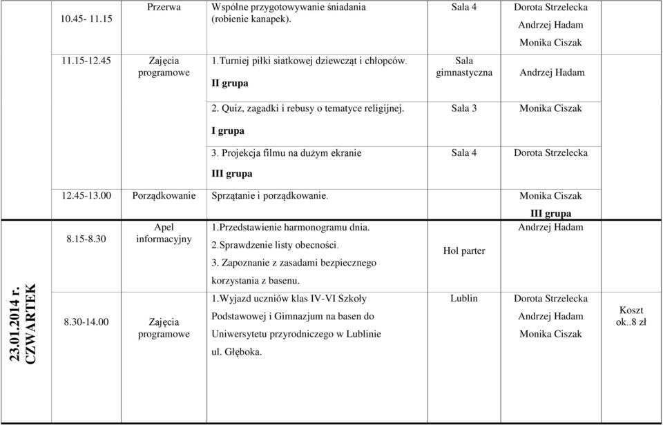 00 Porządkowanie Sprzątanie i porządkowanie. 8.15-8.30 8.30-14.00 1.Przedstawienie harmonogramu dnia. 2.Sprawdzenie listy obecności. 3.