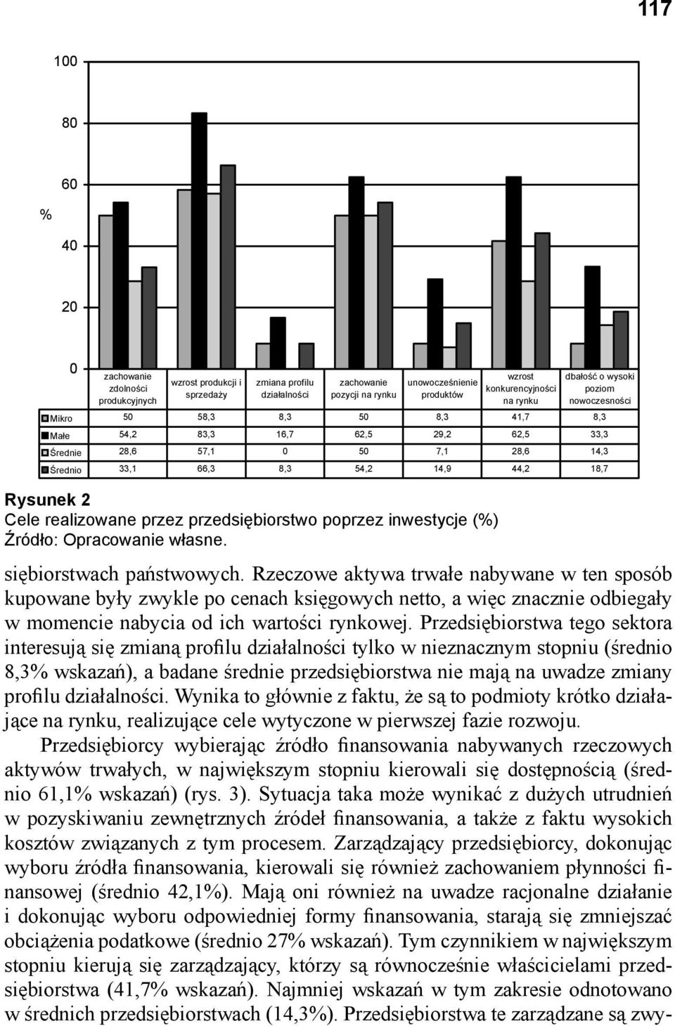 konkurencyjności na rynku dbałość o wysoki poziom nowoczesności siębiorstwach państwowych.