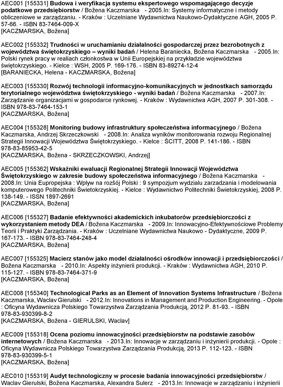 - ISBN 83-7464-009-X AEC002 [155332] Trudności w uruchamianiu działalności gospodarczej przez bezrobotnych z województwa świętokrzyskiego wyniki badań / Helena Baraniecka, Božena Kaczmarska - 2005.