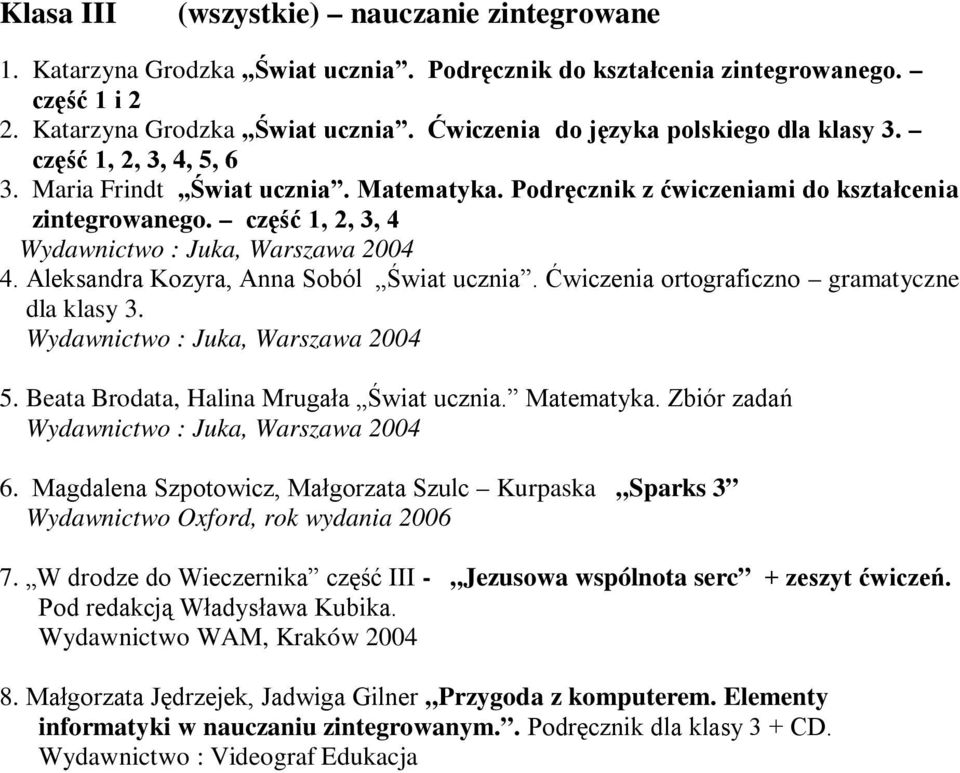 Aleksandra Kozyra, Anna Soból Świat ucznia. Ćwiczenia ortograficzno gramatyczne dla klasy 3. : Juka, Warszawa 5. Beata Brodata, Halina Mrugała Świat ucznia. Matematyka. Zbiór zadań : Juka, Warszawa 6.