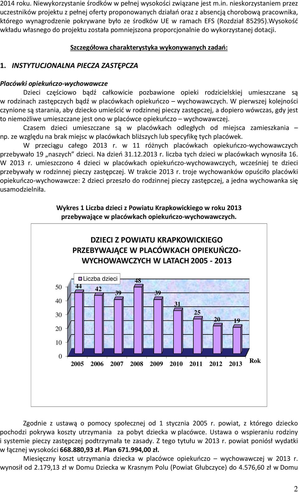 85295).Wysokość wkładu własnego do projektu została pomniejszona proporcjonalnie do wykorzystanej dotacji. Szczegółowa charakterystyka wykonywanych zadań: 1.