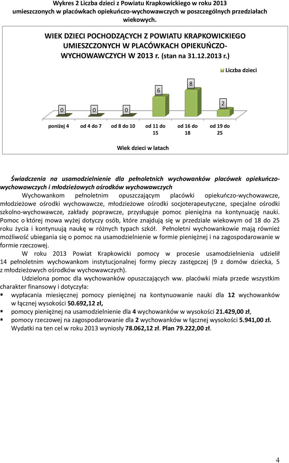 (stan na 31.12.2013 r.