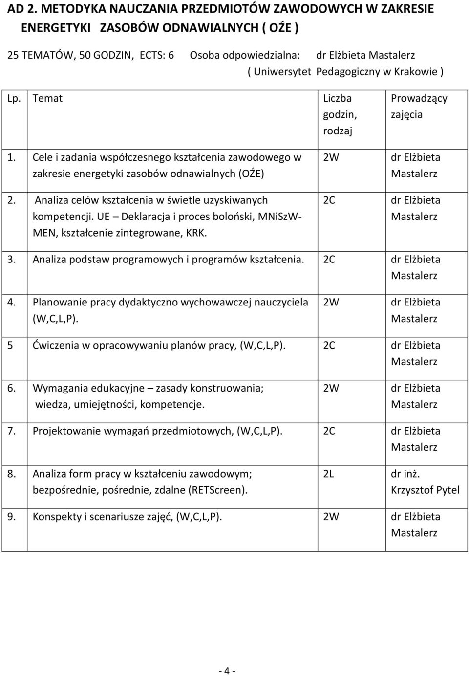 Analiza celów kształcenia w świetle uzyskiwanych kompetencji. UE Deklaracja i proces boloński, MNiSzW- MEN, kształcenie zintegrowane, KRK. 3. Analiza podstaw programowych i programów kształcenia. 4.