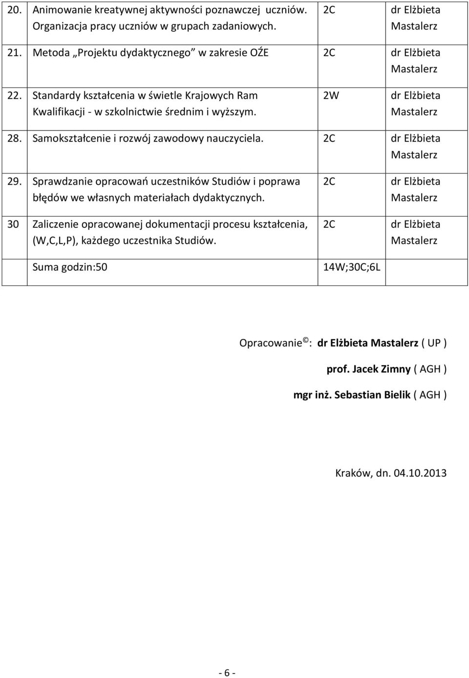 Sprawdzanie opracowań uczestników Studiów i poprawa błędów we własnych materiałach dydaktycznych.