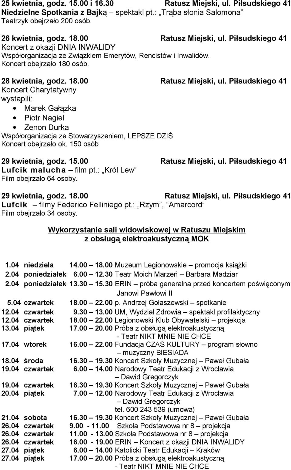 150 osób 29 kwietnia, godz. 15.00 Ratusz Miejski, ul. Piłsudskiego 41 Lufcik malucha film pt.: Król Lew Film obejrzało 64 osoby. 29 kwietnia, godz. 18.00 Ratusz Miejski, ul. Piłsudskiego 41 Lufcik filmy Federico Felliniego pt.