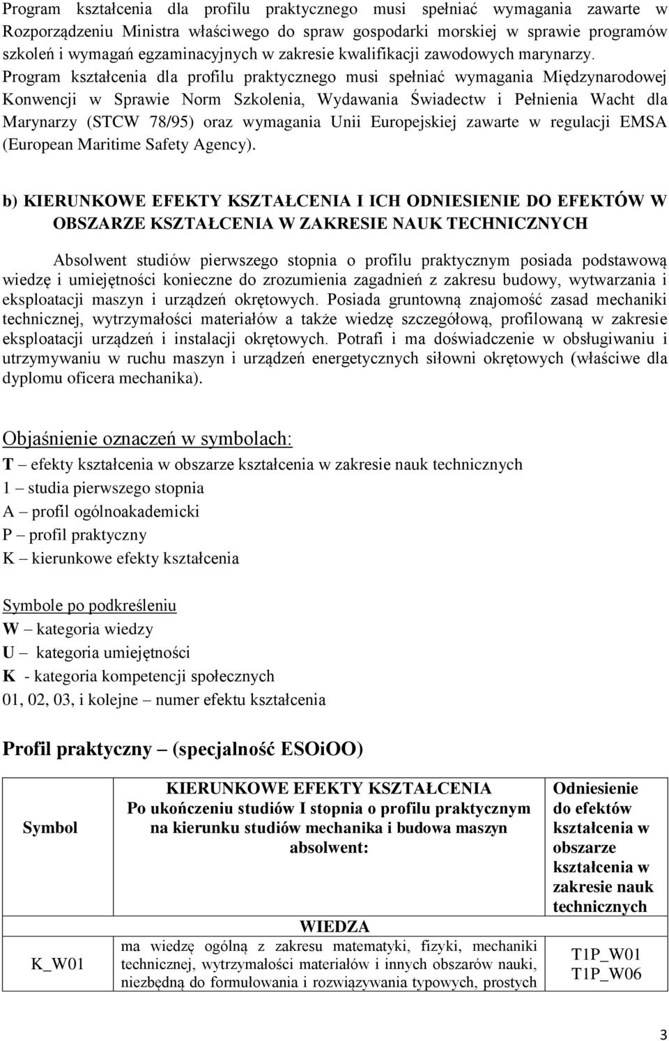 Program kształcenia dla profilu praktycznego musi spełniać wymagania Międzynarodowej Konwencji w Sprawie Norm Szkolenia, Wydawania Świadectw i Pełnienia Wacht dla Marynarzy (STCW 78/95) oraz