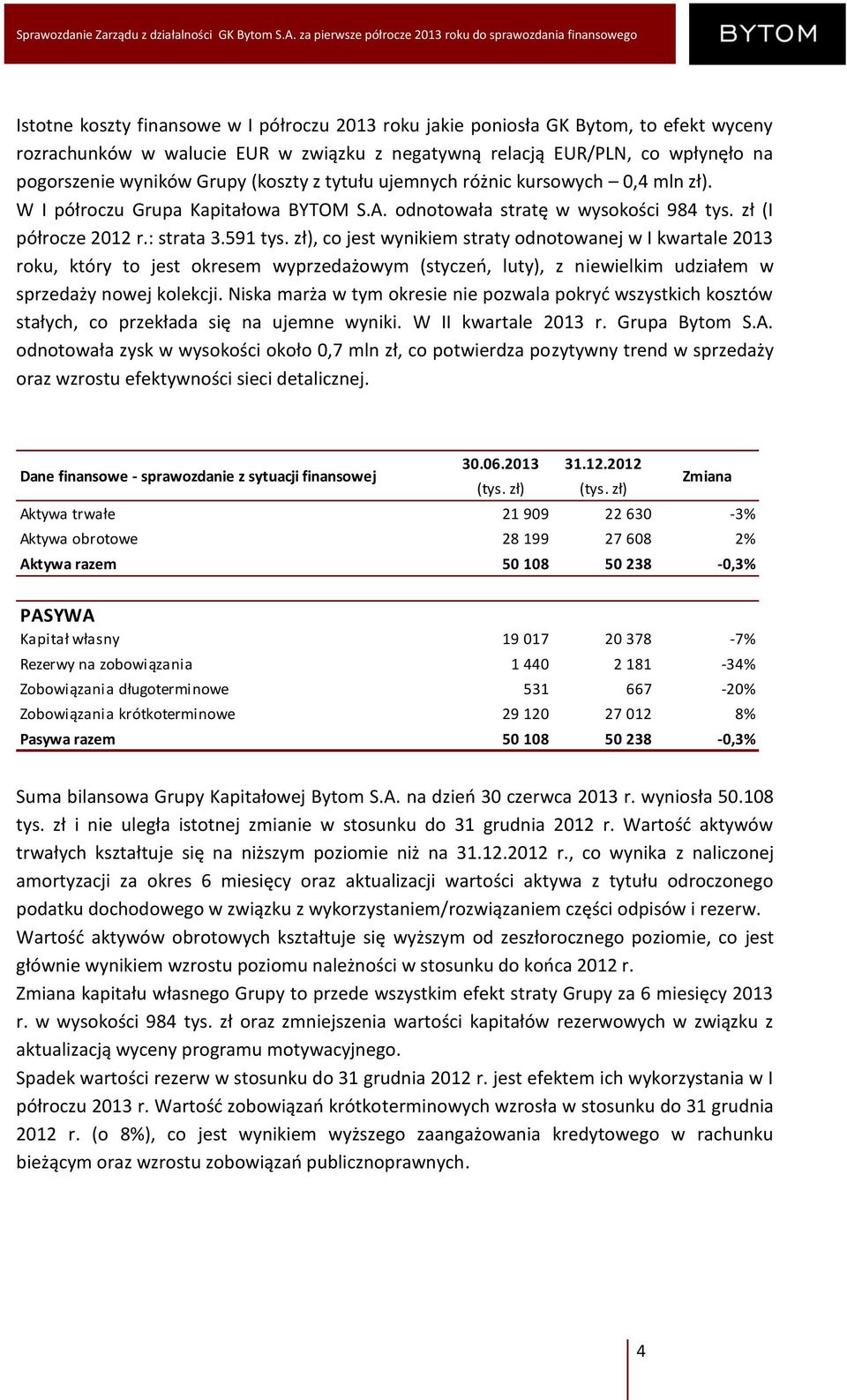 zł), co jest wynikiem straty odnotowanej w I kwartale 2013 roku, który to jest okresem wyprzedażowym (styczeń, luty), z niewielkim udziałem w sprzedaży nowej kolekcji.