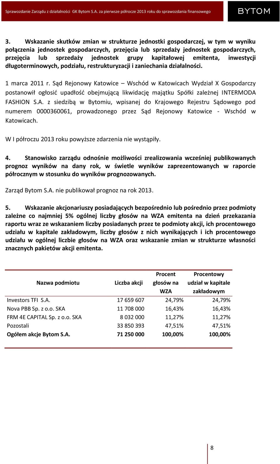 Sąd Rejonowy Katowice Wschód w Katowicach Wydział X Gospodarczy postanowił ogłosić upadłość obejmującą likwidację majątku Spółki zależnej INTERMODA 