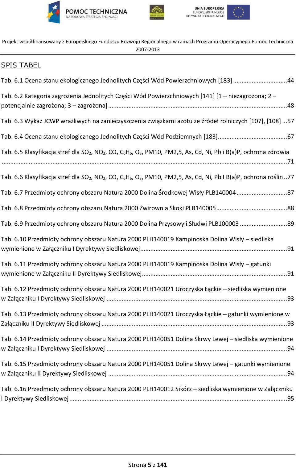 6.5 Klasyfikacja stref dla SO 2, NO 2, CO, C 6H 6, O 3, PM10, PM2,5, As, Cd, Ni, Pb i B(a)P, ochrona zdrowia... 71 Tab. 6.6 Klasyfikacja stref dla SO 2, NO 2, CO, C 6H 6, O 3, PM10, PM2,5, As, Cd, Ni, Pb I B(a)P, ochrona roślin.