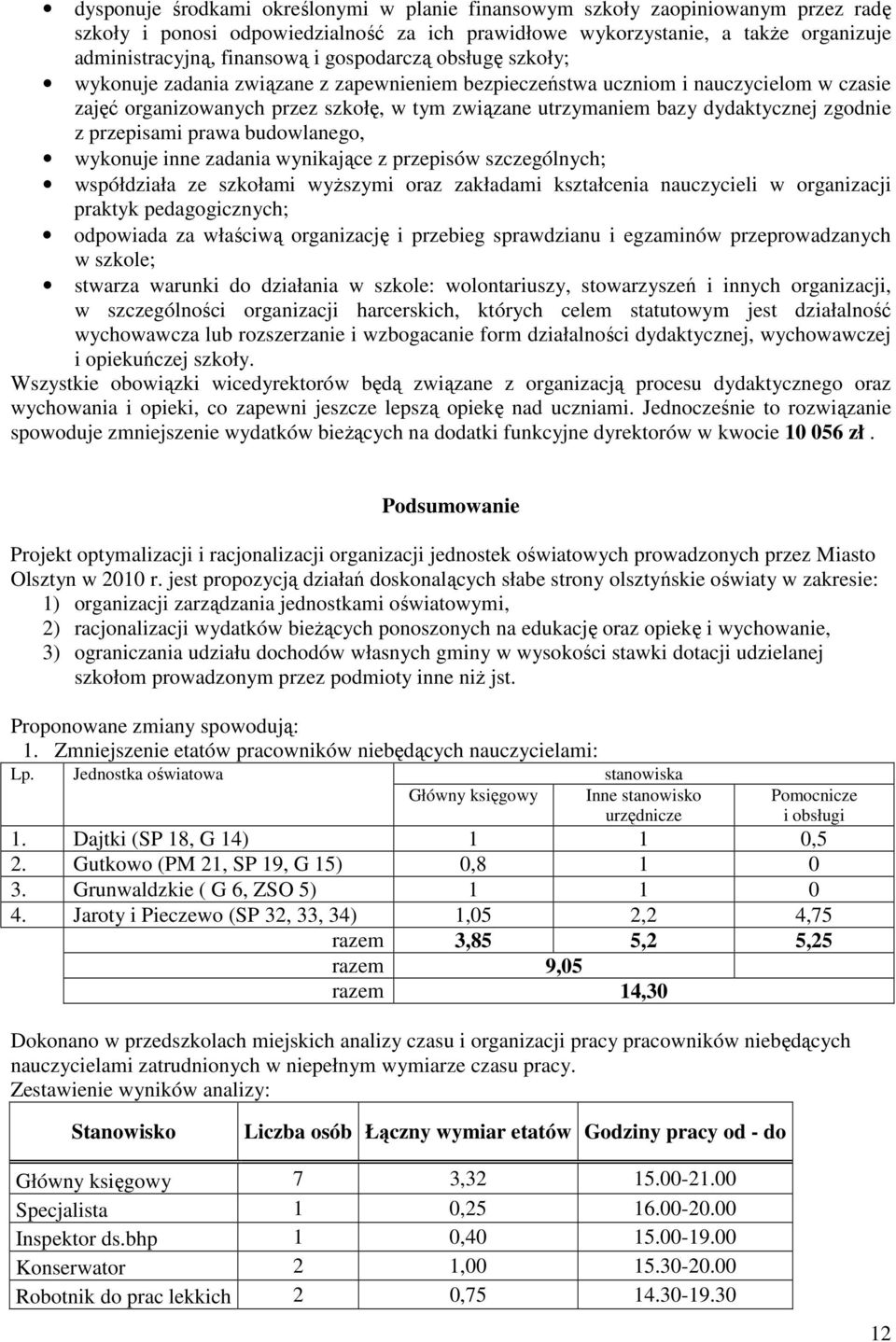 zgodnie z przepisami prawa budowlanego, wykonuje inne zadania wynikające z przepisów szczególnych; współdziała ze szkołami wyŝszymi oraz zakładami kształcenia nauczycieli w organizacji praktyk