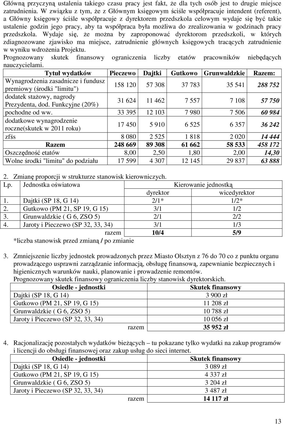 pracy, aby ta współpraca była moŝliwa do zrealizowania w godzinach pracy przedszkola.