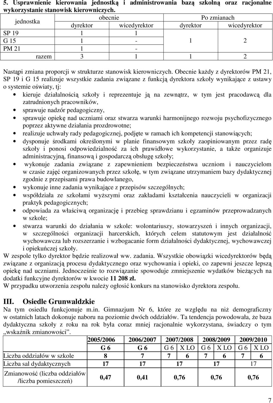 Obecnie kaŝdy z dyrektorów PM 21, SP 19 i G 15 realizuje wszystkie zadania związane z funkcją dyrektora szkoły wynikające z ustawy o systemie oświaty, tj: kieruje działalnością szkoły i reprezentuje
