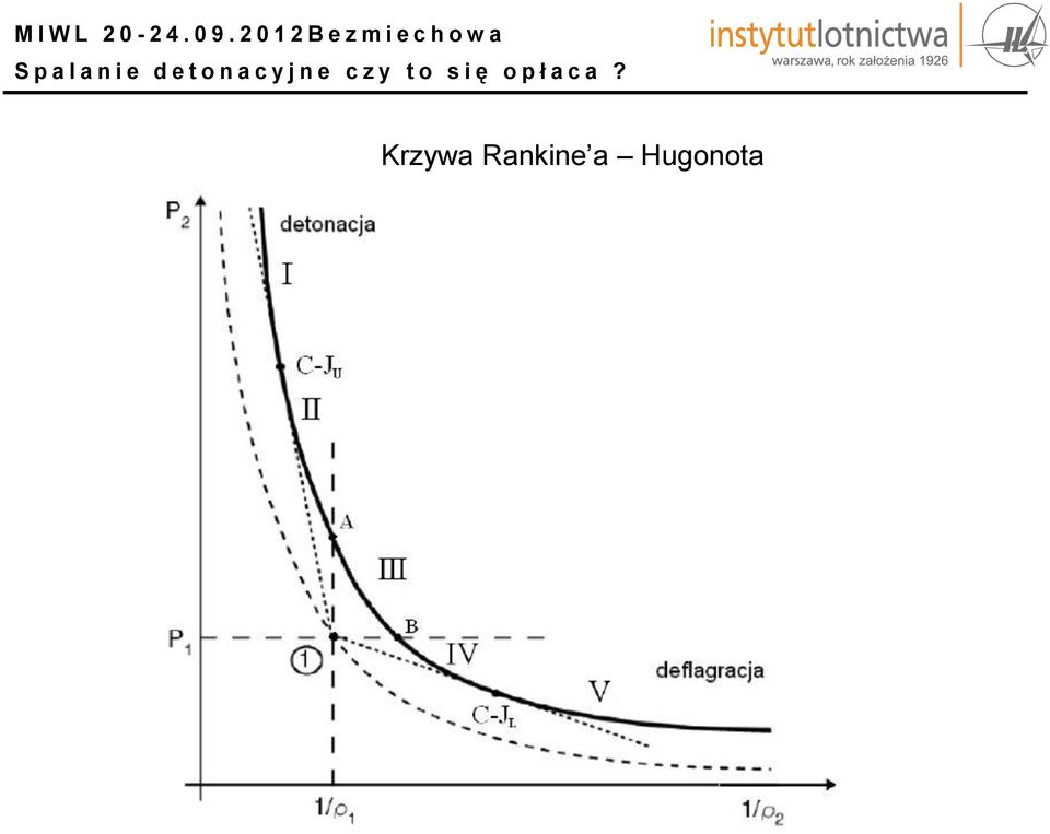 Hugonota