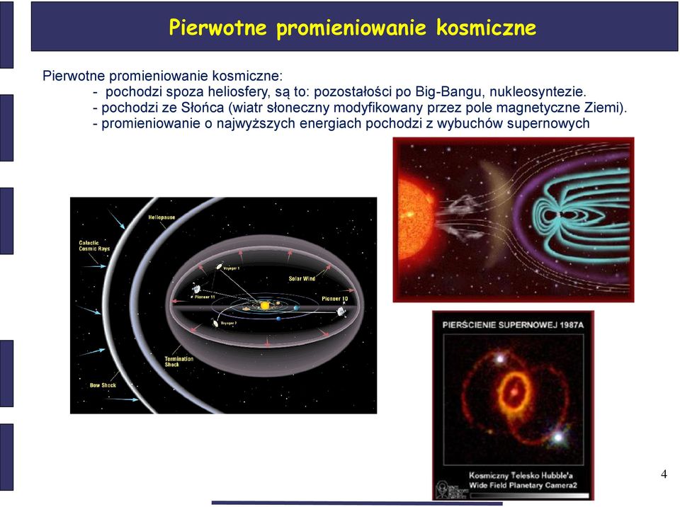 - pochodzi ze Słońca (wiatr słoneczny modyfikowany przez pole magnetyczne