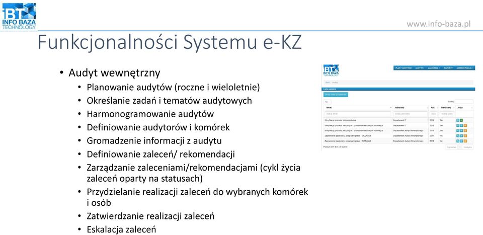 Definiowanie zaleceń/ rekomendacji Zarządzanie zaleceniami/rekomendacjami (cykl życia zaleceń oparty na