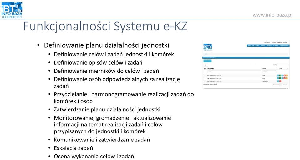 harmonogramowanie realizacji zadań do komórek i osób Zatwierdzanie planu działalności jednostki Monitorowanie, gromadzenie i aktualizowanie