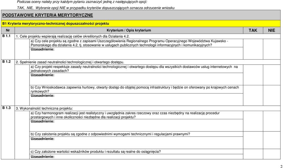 a) Czy cele projektu są zgodne z zapisami Uszczegółowienia Regionalnego Programu Operacyjnego Województwa Kujawsko - Pomorskiego dla działania 4.2, tj.