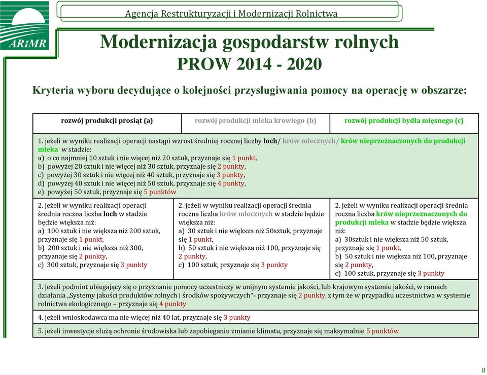 sztuk, przyznaje się 1 punkt, b) powyżej 20 sztuk i nie więcej niż 30 sztuk, przyznaje się 2 punkty, c) powyżej 30 sztuk i nie więcej niż 40 sztuk, przyznaje się 3 punkty, d) powyżej 40 sztuk i nie