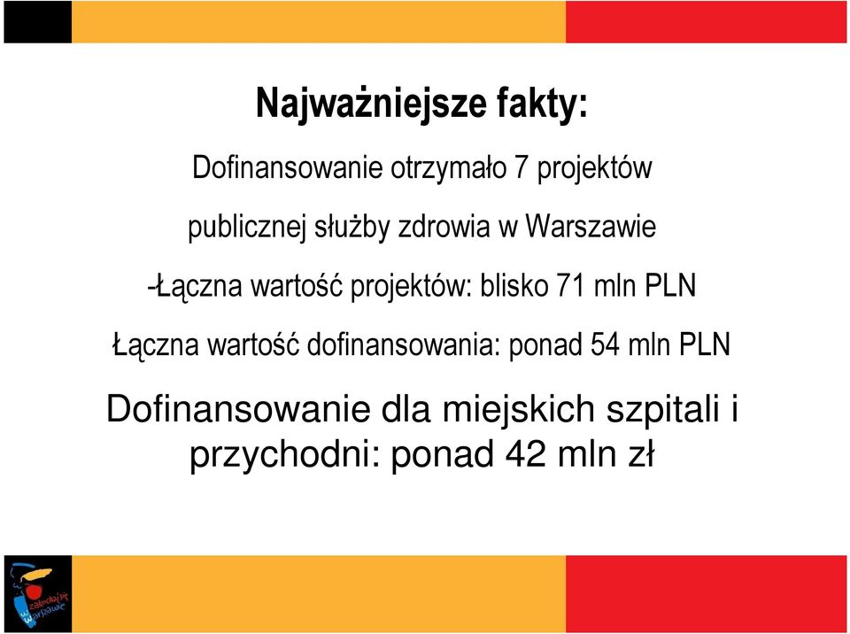 projektów: blisko 71 mln PLN Łączna wartość dofinansowania:
