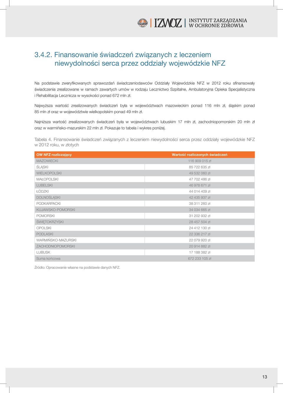sfinansowały świadczenia zrealizowane w ramach zawartych umów w rodzaju Lecznictwo Szpitalne, Ambulatoryjna Opieka Specjalistyczna i Rehabilitacja Lecznicza w wysokości ponad 672 mln zł.