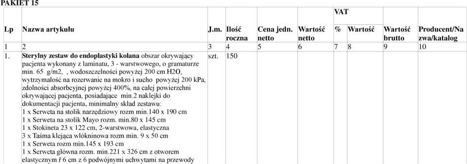 min.2 naklejki do dokumentacji pacjenta, minimalny skład zestawu: 1 x Serweta na stolik narzędziowy rozm min.140 x 190 cm 1 x Serweta na stolik Mayo rozm. min.80 x 145 cm 1 x Stokineta 23 x 122 cm, 2-warstwowa, elastyczna 3 x Taśma klejąca włókninowa rozm min.