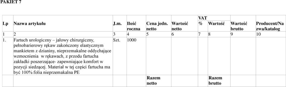 oddychające wzmocnienia w rękawach, z przodu fartucha zakładki poszerzające- zapewniające