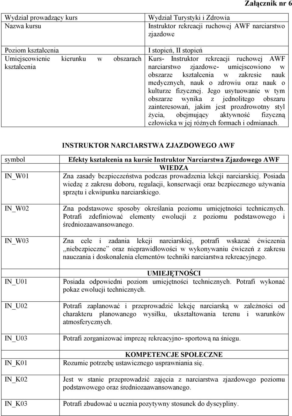 fizycznej. Jego usytuowanie w tym obszarze wynika z jednolitego obszaru zainteresowań, jakim jest prozdrowotny styl Ŝycia, obejmujący aktywność fizyczną człowieka w jej róŝnych formach i odmianach.