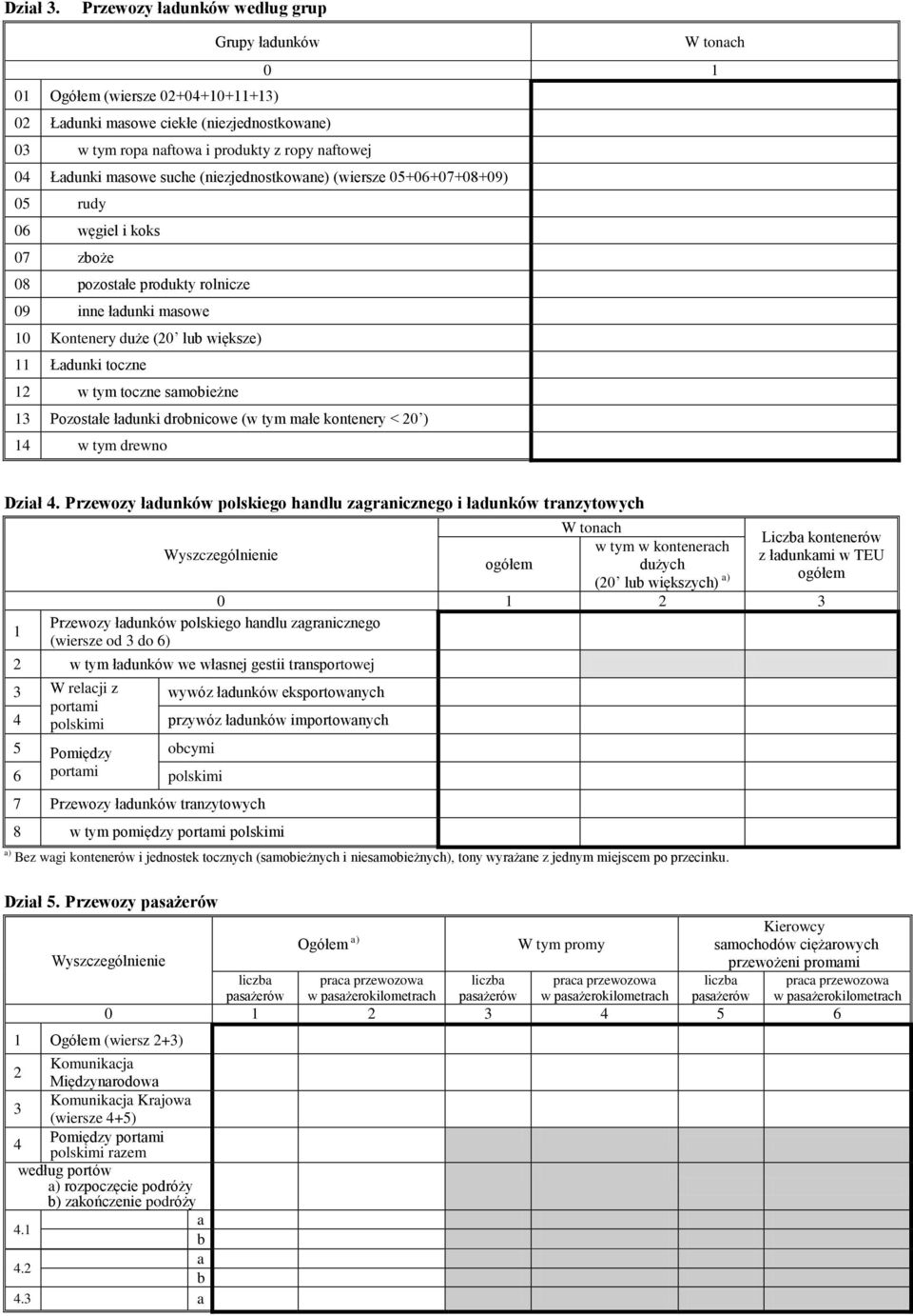 (niezjednostkowne) (wiersze 05+06+07+08+09) 05 rudy 06 węgiel i koks 07 zoże 08 pozostłe produkty rolnicze 09 inne łdunki msowe 10 Kontenery duże (20 lu większe) 11 Łdunki toczne 12 w tym toczne