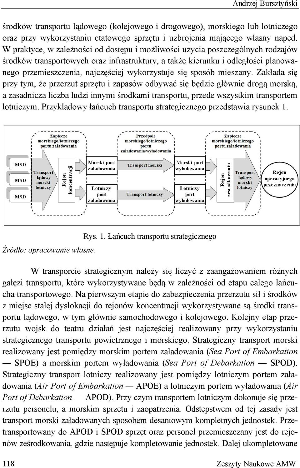 wykorzystuje się sposób mieszany.