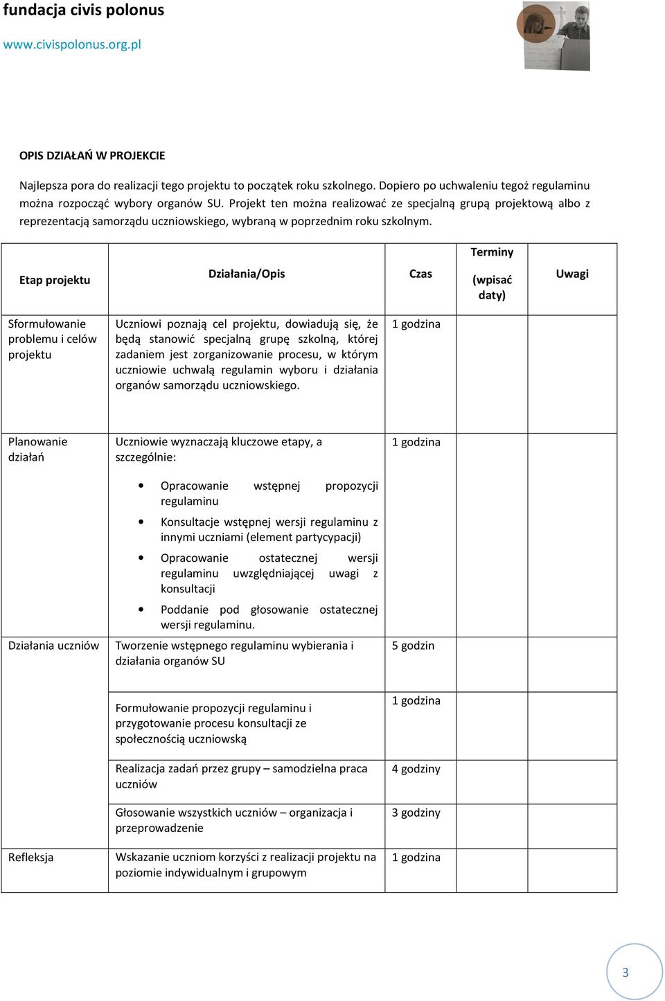 Terminy Etap projektu Działania/Opis Czas (wpisać daty) Uwagi Sformułowanie problemu i celów projektu Uczniowi poznają cel projektu, dowiadują się, że będą stanowić specjalną grupę szkolną, której