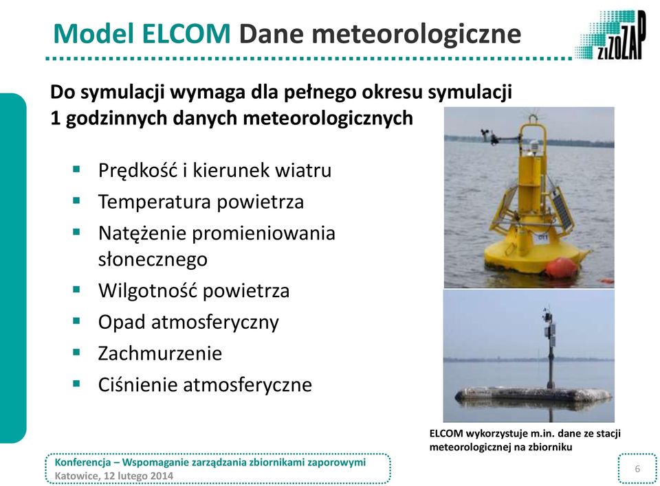 Natężenie promieniowania słonecznego Wilgotność powietrza Opad atmosferyczny