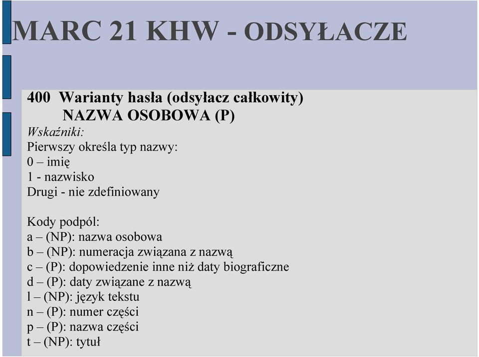 nazwa osobowa b (NP): numeracja związana z nazwą c (P): dopowiedzenie inne niż daty biograficzne