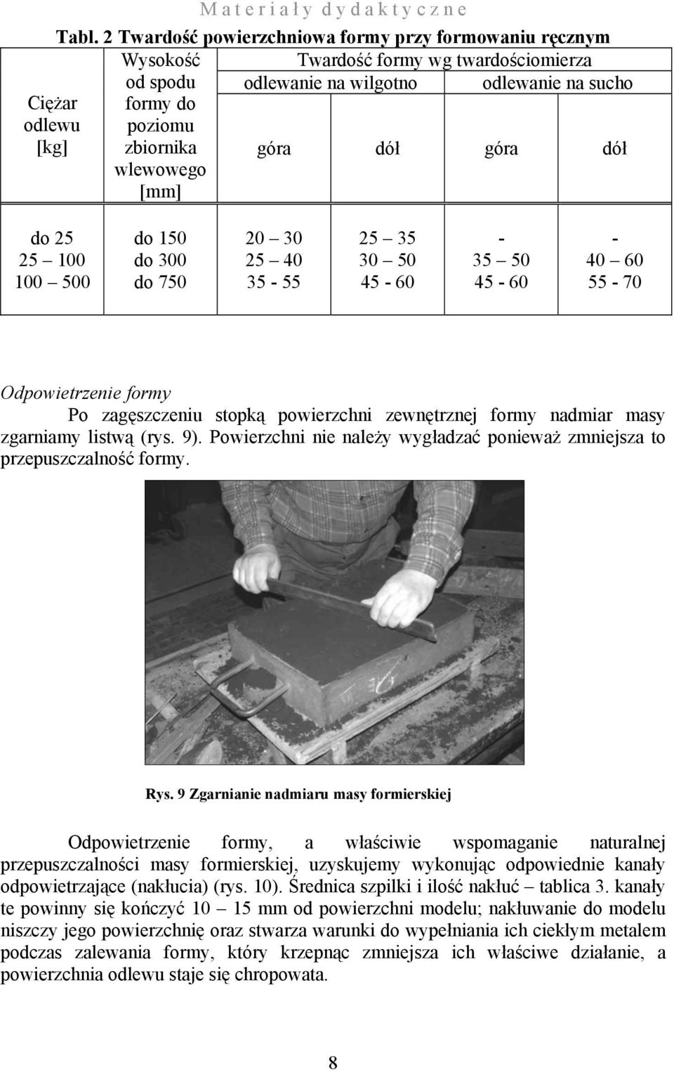 powierzchni zewnętrznej formy nadmiar masy zgarniamy listwą (rys. 9). Powierzchni nie należy wygładzać ponieważ zmniejsza to przepuszczalność formy. Rys.