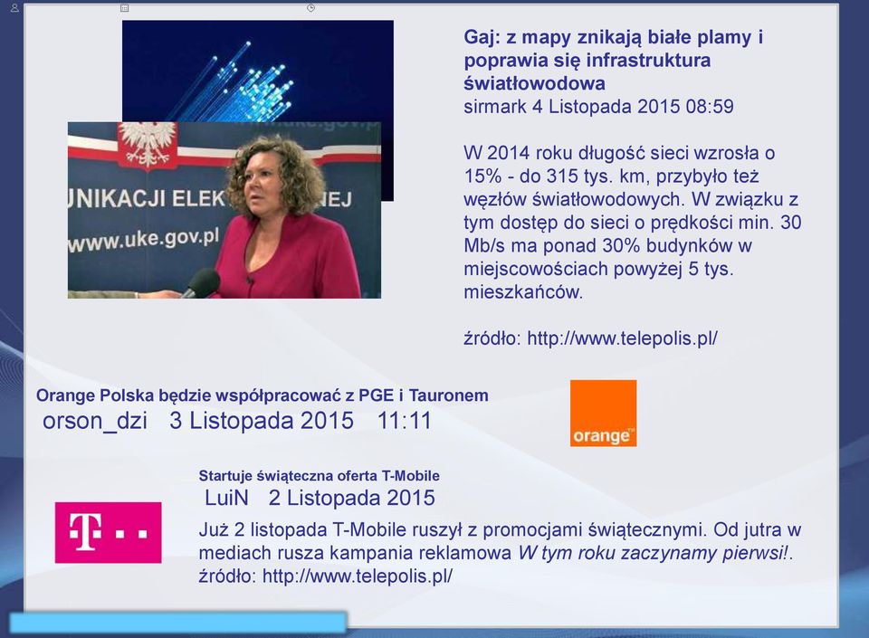 30 Mb/s ma ponad 30% budynków w miejscowościach powyżej 5 tys. mieszkańców. źródło: http://www.telepolis.